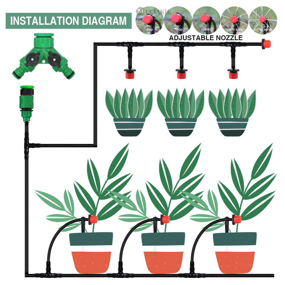 50-5M 1/4'' Hose Adjustable Dr - đánh giá và giá Urban Farming System